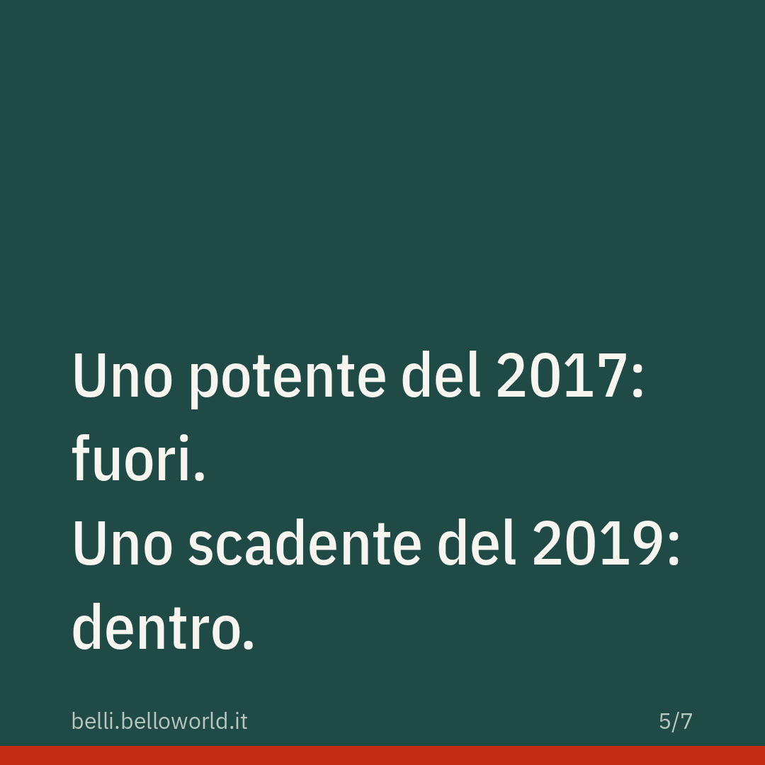 Uno potente del 2017: fuori. Uno scadente del 2019: dentro.